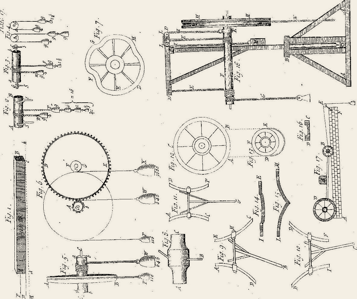 Copperplate of mechanical diagrams: toothed wheels, pulleys, weights and frames.